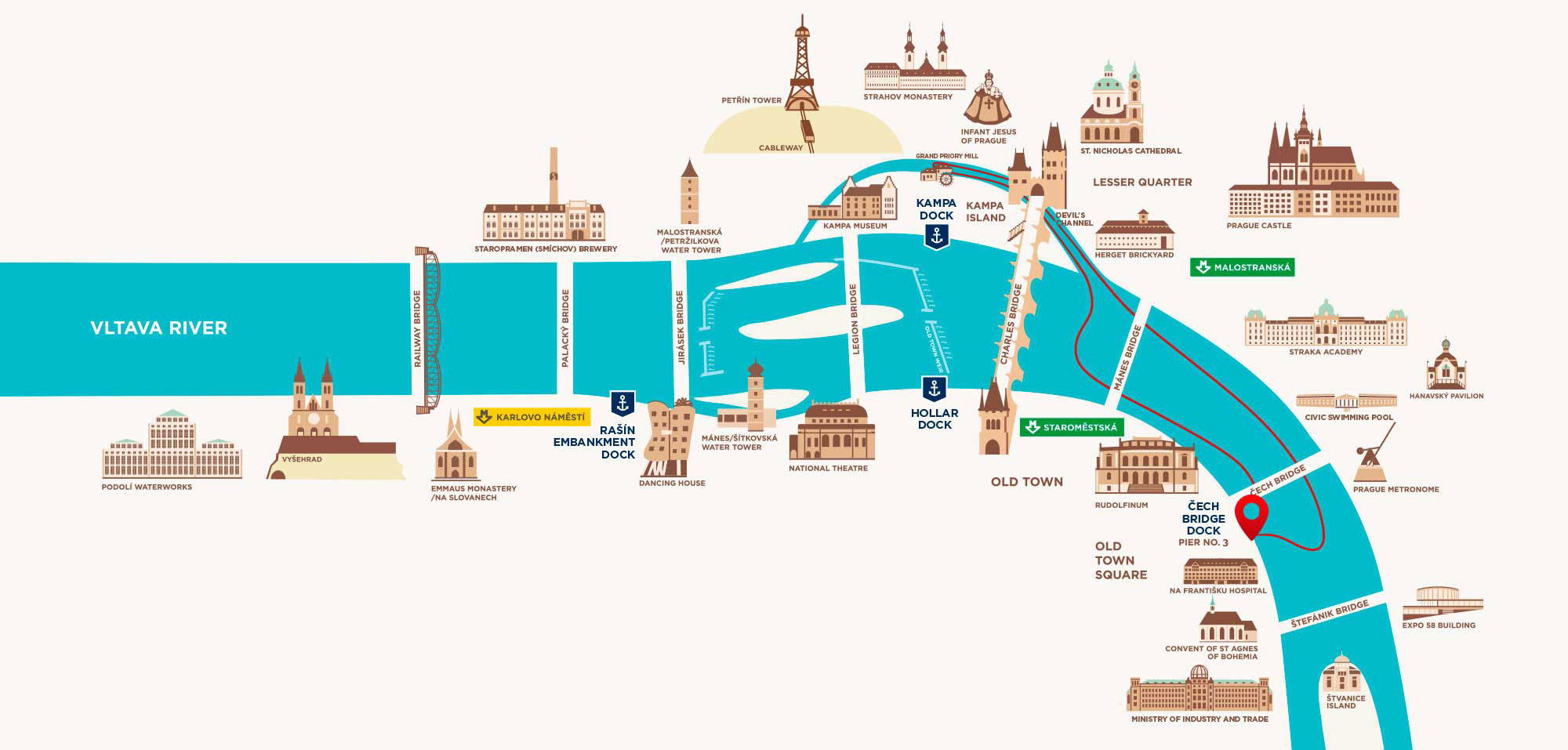 Route map of the Čertovka cruise