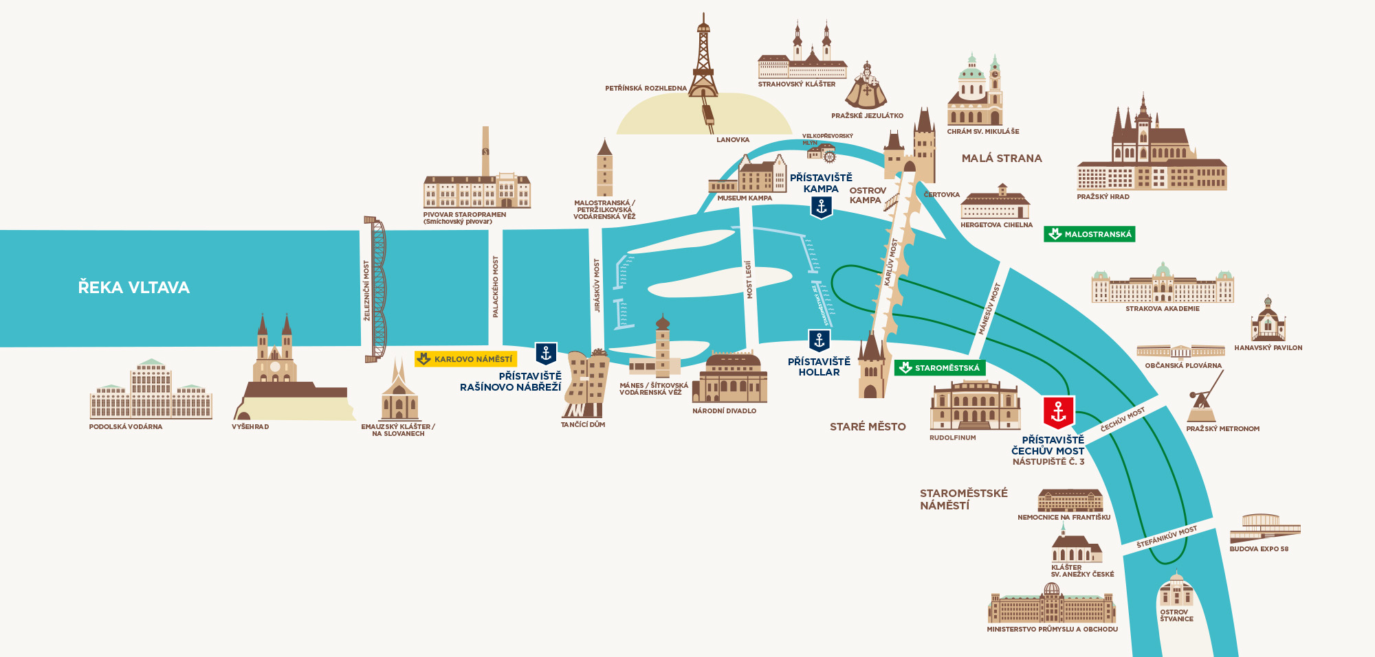 Mappa del percorso della crociera serale — la Moldava attraverso il centro di Praga